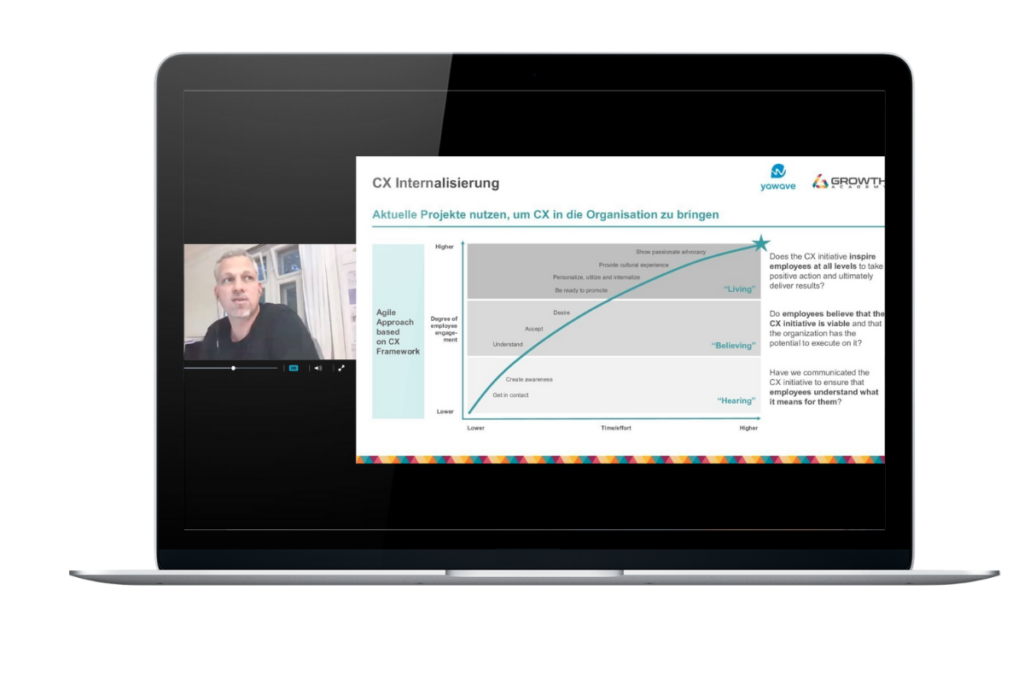 Webinar Customer Experience Mapping